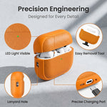 ZORBES® Case Cover Compatible with AirPods Pro 3 TPU Earbud Box