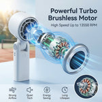 Verilux® Portable Handheld Mini Fan Foldable Turbo Fan with LED Display