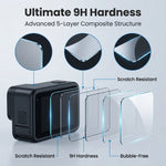 ZORBES® 6 Pack Screen & Lens Protector for Insta360 Ace Pro 2