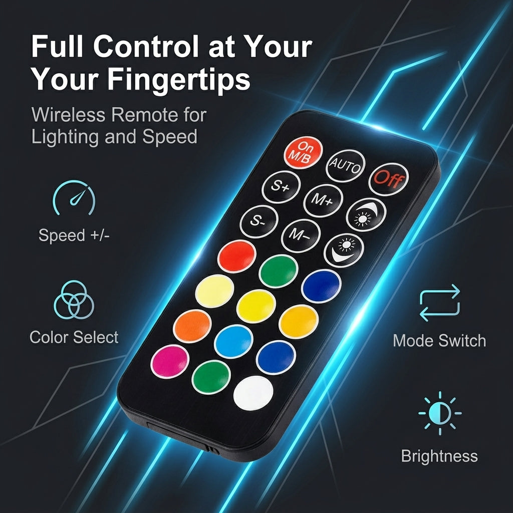 ZORBES® 10-Port ARGB & PWM Fan Hub with Remote Control