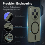 ZORBES® Matte PC Magnetic Case with Lens Protection for Vivo X300