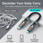 Verilux® 4 in 1 Magnetic Type C Cable 65W Fast Charger with Display