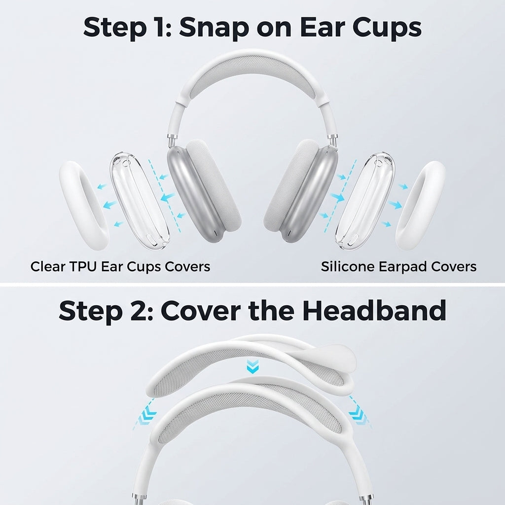ZORBES® Clear TPU Case Cover Set for AirPods Max 2 / 1 (White)