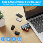 ZORBES® SD Card Reader USB C