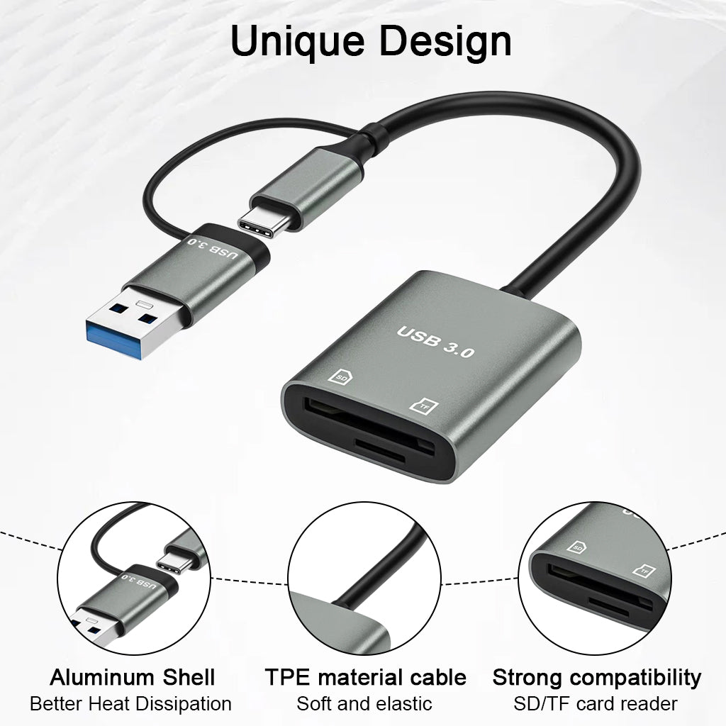 ZORBES® SD Card Reader, High-Speed USB 3.0 to Micro SD Card Adapter