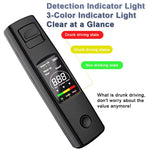 ZORBES® Breathalyzer, Upgraded Portable Professional High-Accuracy