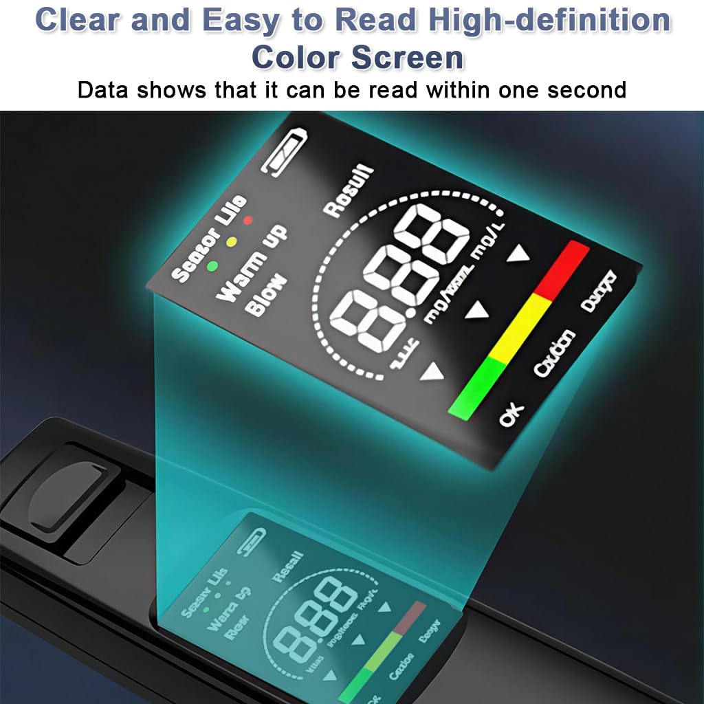 ZORBES® Breathalyzer, Upgraded Portable Professional High-Accuracy