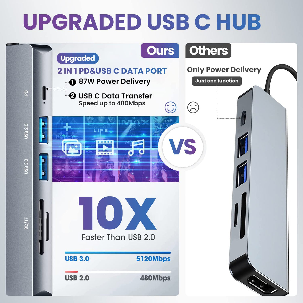 usb c to hdmi adapter