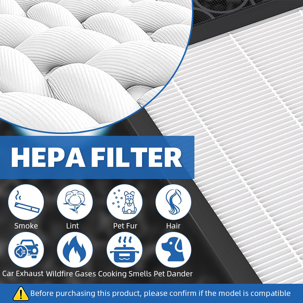 Verilux® 2Pcs Air Purifier Filter Set for Phillips Air Purifier FY-2422 (HEPA) +FY-2420 (Carbon) Compatible with Phillips Air Purifier Series 2000, Models: AC-2887, AC-2882, AC-2892