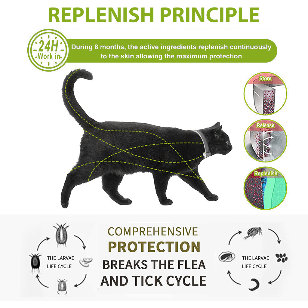 Qpets® Flea Collar for Cat, Tick Collar for Dogs, Flea and Tick Collar for Cat, 8 Month Flea and Tick Effective Protection, Safe Flea and Tick Protection Collar for Cat Adjustable 38cm