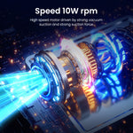 ZORBES® Electric Compressed Air Duster, 16000PA USB Rechargeable Handheld Cordless Air Duster, 120W 36000RPM Wireless Vacuum Cleaner, 2 IN 1 Keyboard Vacuum Cleaner Air Blower Dust Cleaner with Multi Nozzles