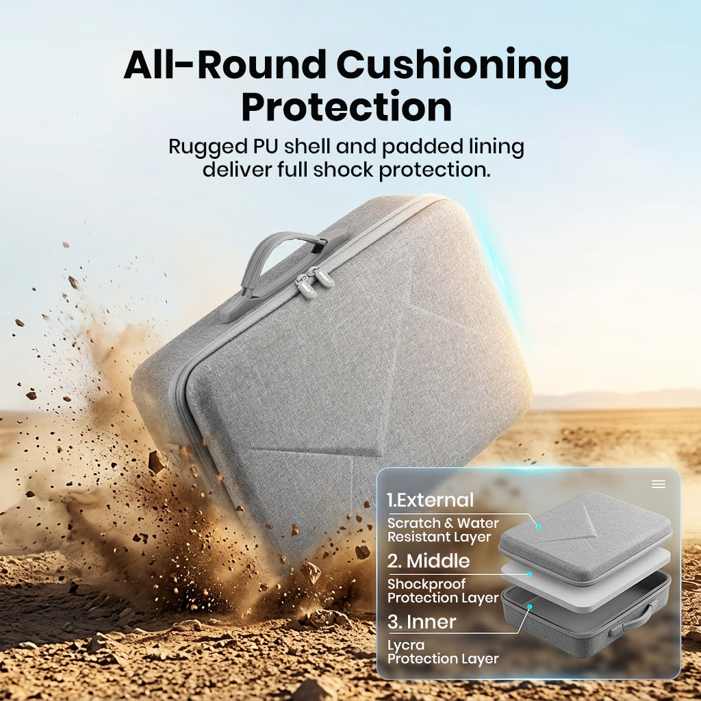 ZORBES® Carrying Case for Avata Drone, Shockproof EVA Hard Shell Storage Bag with Custom Foam Insert for Drone, Goggles & Controller, Portable Travel Case with Shoulder Strap & Mesh Pocket