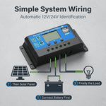 Verilux® 20A Intelligent Solar Charge Controller (12V/24V Auto-Adaptive)