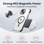 ZORBES Clear Magnetic Phone Case for iPhone 16e/17e