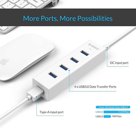 Verilux 4-Port USB 3.0 Hub SuperSpeed for MacBook, Chromebook, Laptop, Surface and More- White