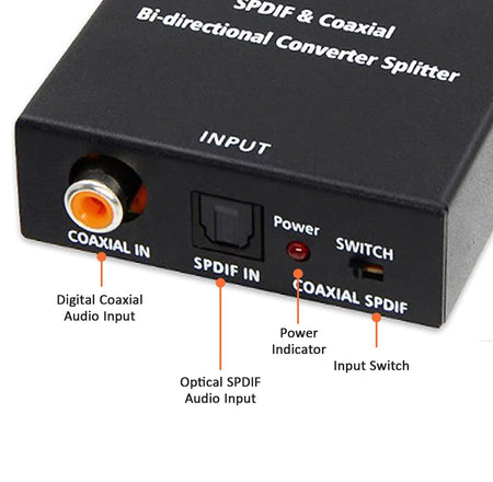 Digital Optical Coax Audio Converter
