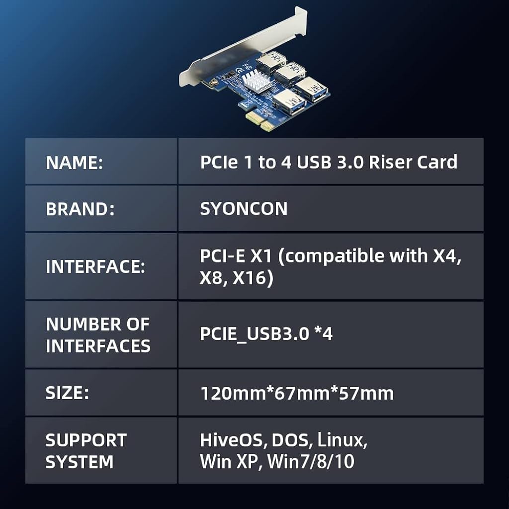 Verilux® PCIe 1 to 4 Riser Card Pcie Splitter 1 to 4 PCI Riser Card, 4 Risers into 1 PCI Card, PCIe Risers 1X to External 4 PCI-e USB 3.0 Adapter Multiplier for Bitcoin Miner Device - verilux