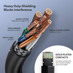 5 meter High Speed Network Patch/LAN Cable 26AWG Cat8 Ethernet Cable - verilux