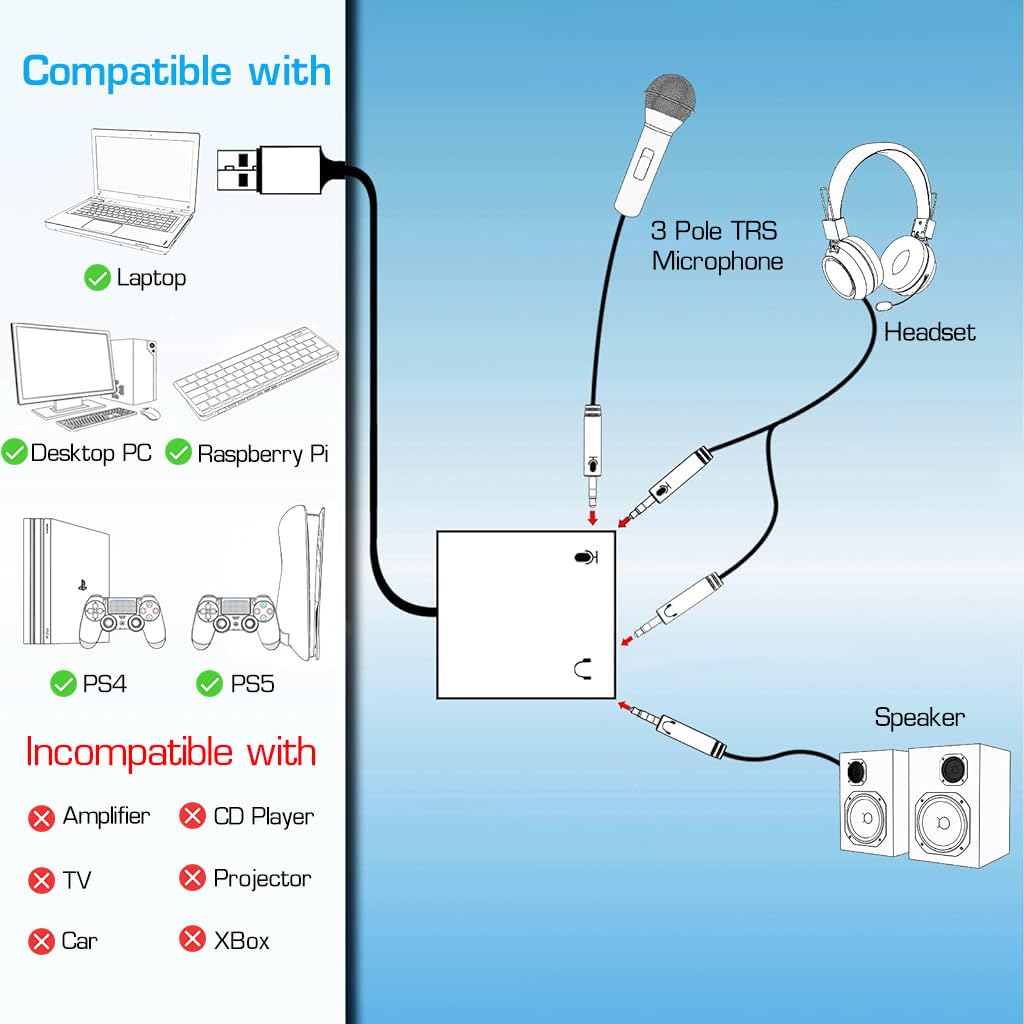 Zeitel® USB Sound Card USB to 3.5mm Jack Audio Adapter USB External Stereo Sound Adapter Splitter Converter for Windows and Mac, Linux, Laptop, PC, Compatible with PS4, Headset, Plug & Play - verilux