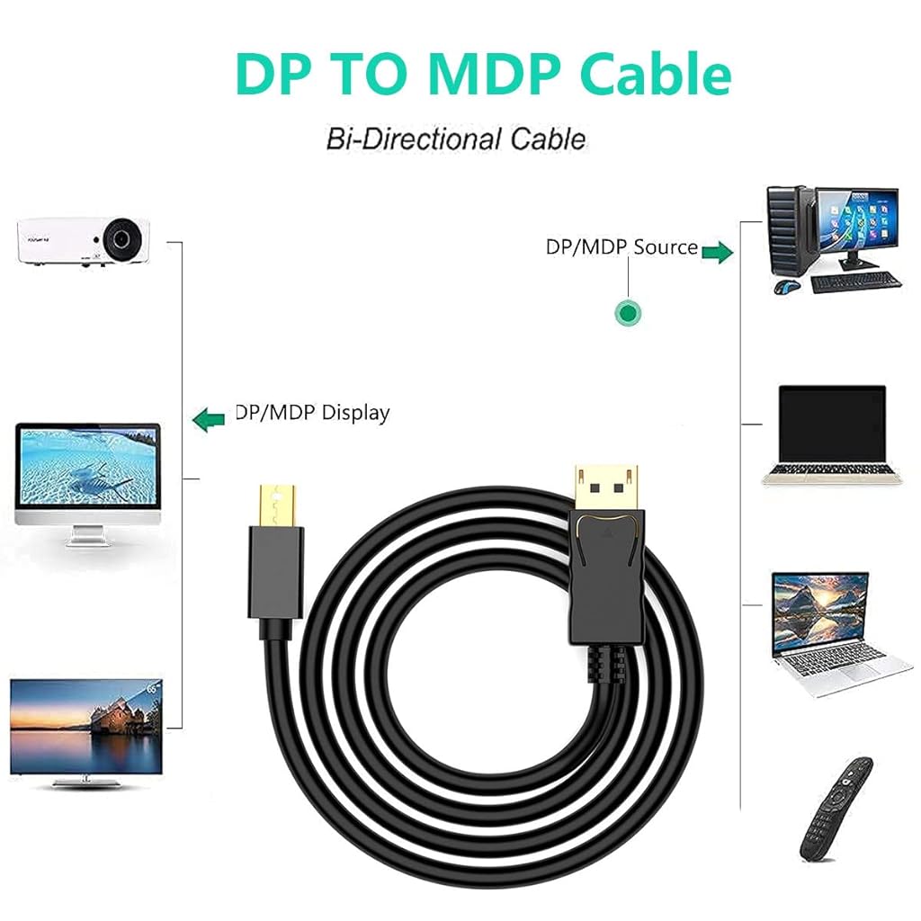 Verilux® Mini Display Port to Display Port Cable, Bi-Directional Transmission 70 inch Mini DP (Thunderbolt) to DP Cable, 4K@60Hz, 2K@144Hz, Gold-Plated, Compatible for MacBook Air/Pro, Surface Pro - verilux