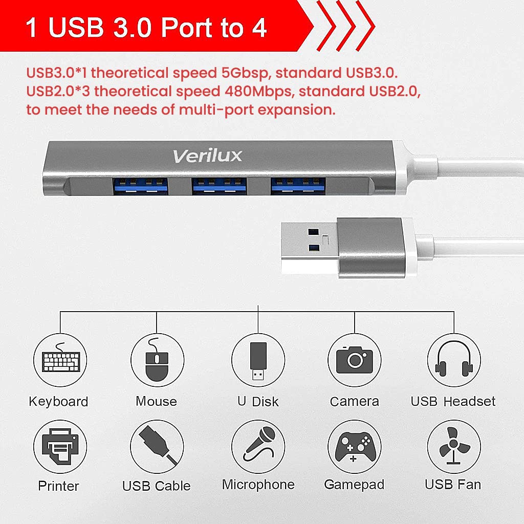 Verilux® USB Hub, 4 USB 3.0 Extender,4 in 1 Multiport USB Hub,Aluminum Alloy,Faster Transmission,USB Hub