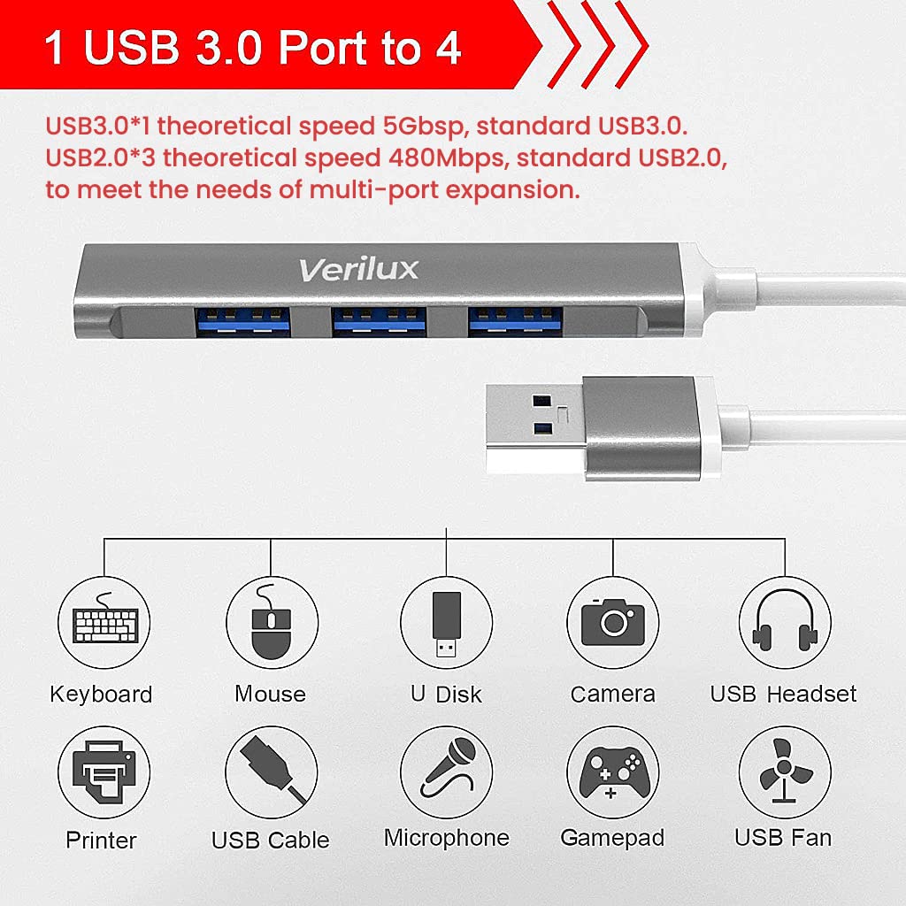 Verilux® USB Hub, 4 USB 3.0 Extender,4 in 1 Multiport USB Hub,Aluminum Alloy,Faster Transmission,USB Hub - verilux