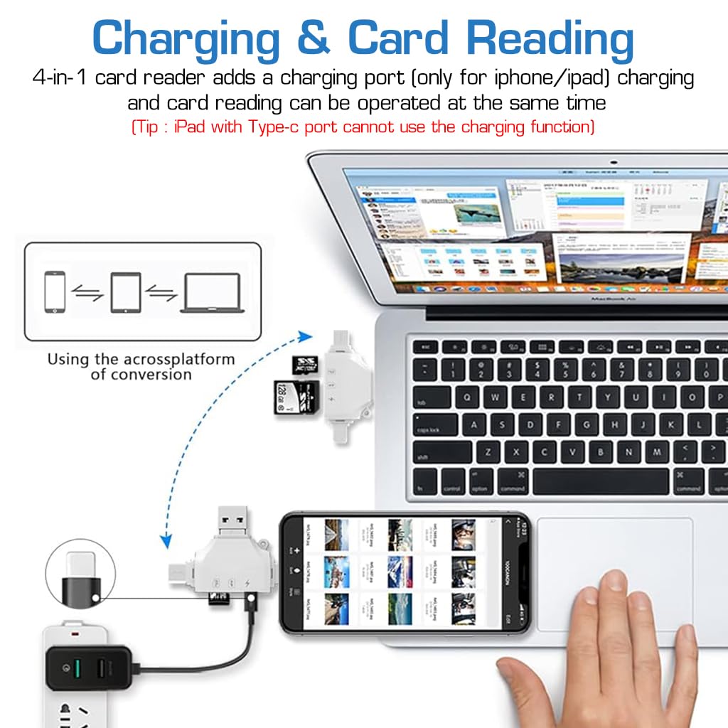 Verilux® Multiport Card Reader SD/Micro SD Card Reader for iPhone/ipad/Android/Mac/PC, Portable Memory Card Reader with TYPC C Charging Function, Universal 4 in 1 SD/Micro SD Card Reader - verilux