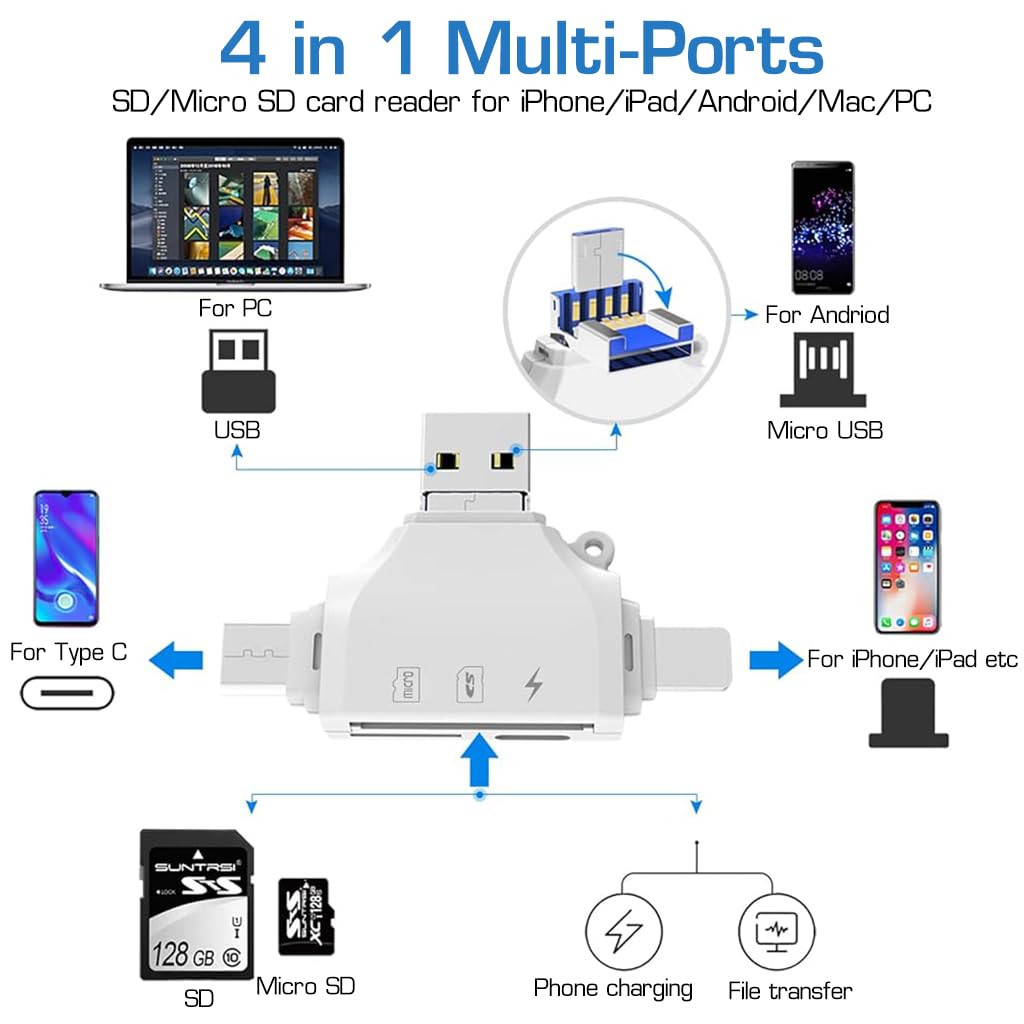 Verilux® Multiport Card Reader SD/Micro SD Card Reader for iPhone/ipad/Android/Mac/PC, Portable Memory Card Reader with TYPC C Charging Function, Universal 4 in 1 SD/Micro SD Card Reader - verilux