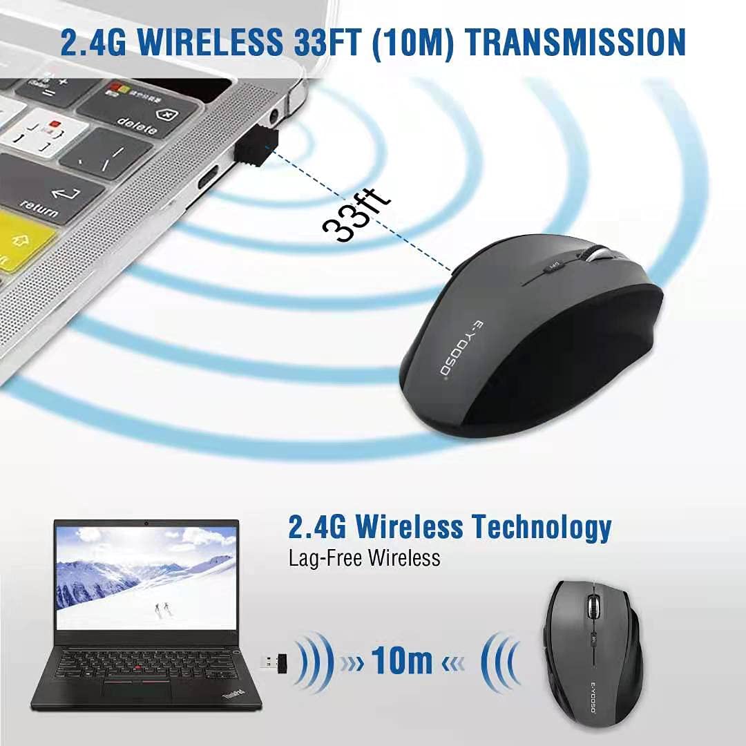 Verilux® 2.4GHz Wireless Mouse - verilux