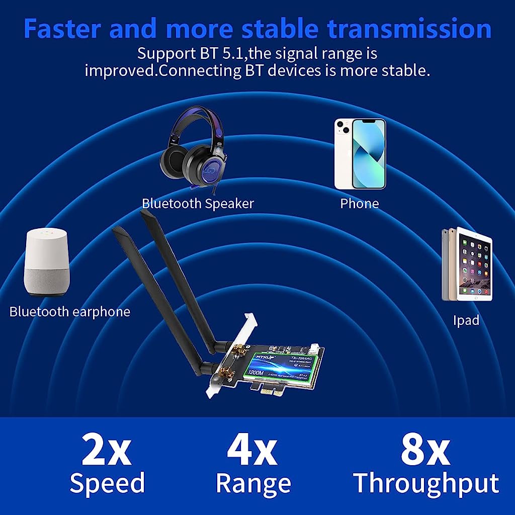 Verilux AC1200 PCIe WiFi Card - AC1200 Wi-Fi Bluetooth 4.2 PCI Express Adapter with Two Antennas, PCIe Network 2-in-1 Interface Card, Dual Band Wi-Fi Wireless PCI-E Adapter - verilux