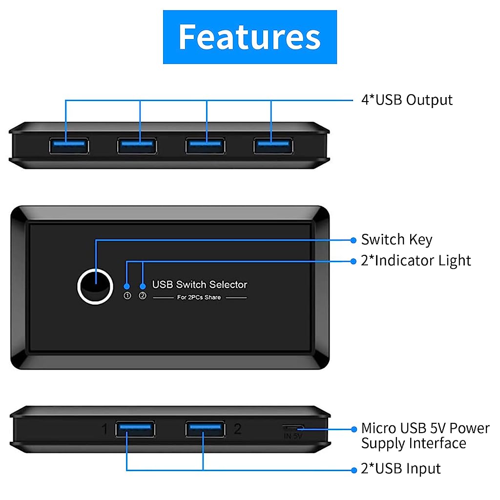 Verilux USB 3.0 KVM Switch Hub Adapter 2 Computers Sharing 4 USB Devices KVM Switch Hub Adapter for Keyboard Mouse Printer Scanner U-Disk, KVM Console Box Compatible with Mac/Windows/Linux - verilux