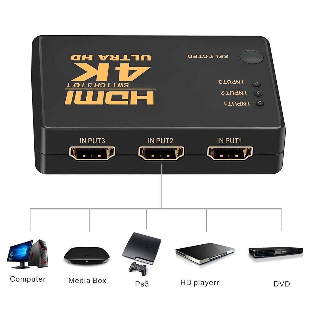 ZORBES® HDMI Splitter,3 Input Port, 4K HDMI Switch, Full HD1080p,with Remote Control, for Home