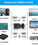 Verilux HDMI to VGA, Portable HDMI to VGA Converter/Adapter with Audio (Old PC to TV/Monitor with HDMI) for Computer, Desktop, Laptop, PC, PS3/4, Monitor, Projector, HDTV
