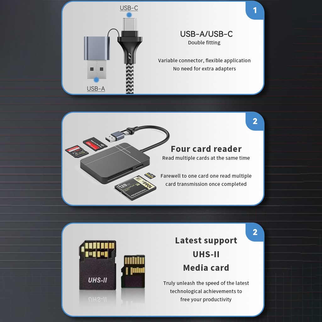 Verilux® USB Card Reader USB C/ USB3.0 Card Reader Support UHS-II Compatible SD 4.0/TF 4.0/CF/MS, 5Gbps Reading Speed, Travel 4 in 1 USB Card Reader for Windows/Mac/Linux/Android - verilux