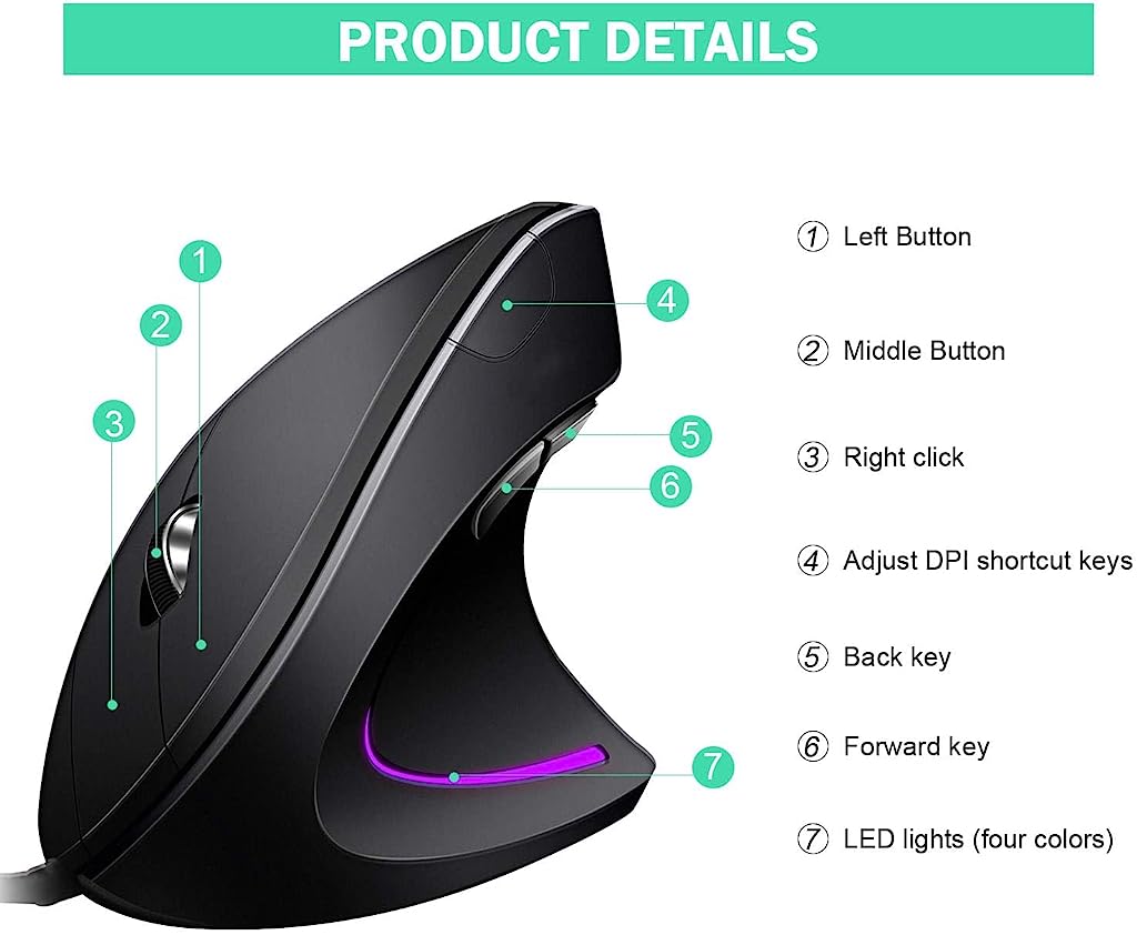 Verilux Wired Vertical Mouse, Optical Ergonomic Mouse with 4 Adjustable DPI 800/1200/2000/3200, 5 Buttons USB Computer Mouse, Better for Large and Medium Sized Hands,for for Mac, PC, Desktop