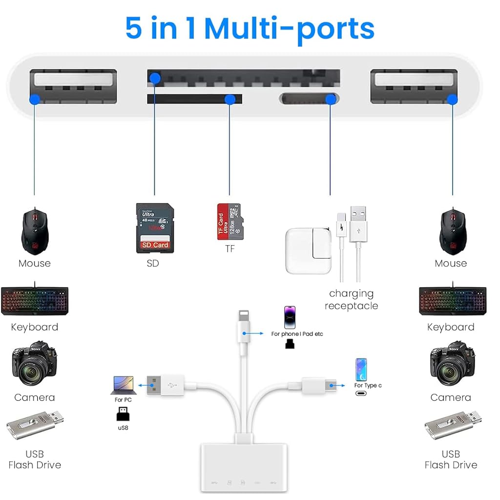 Verilux® Card Reader 5 in 1 SD Card Reader Micro SD Card Reader with Light-ning Port and 2 USB3.0 Ports Memory Card Reader Support Charging and High Speed Transfer for iPhone, iPad, PC, Laptop - verilux