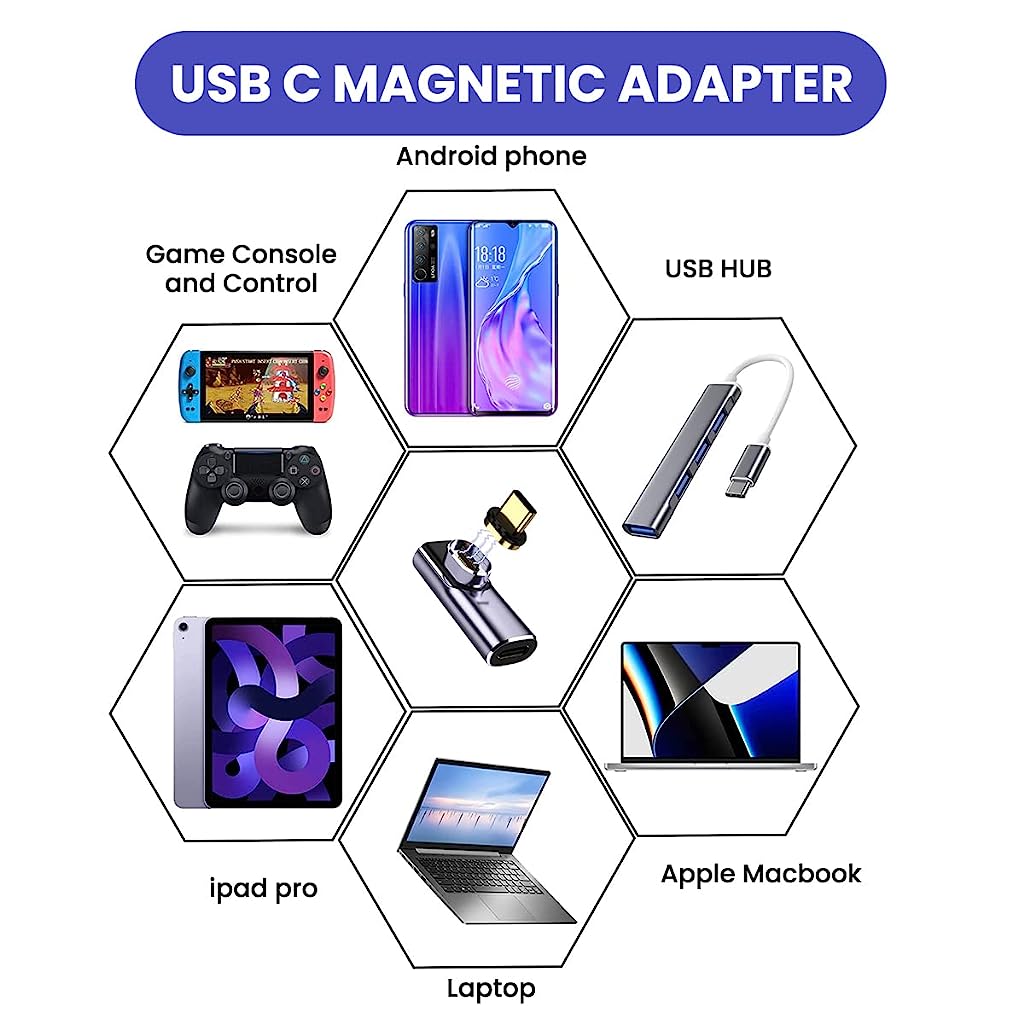 Verilux Type C Adapter Right Angle Magnetic 90 Degree USB C Adapter USB 4.0 Support Thunderbolt 3/4 100W PD Fast Charging 40Gb/s Data Transfer, 8K@60Hz Video Output for MacBook Pro/Air, USB C Devices