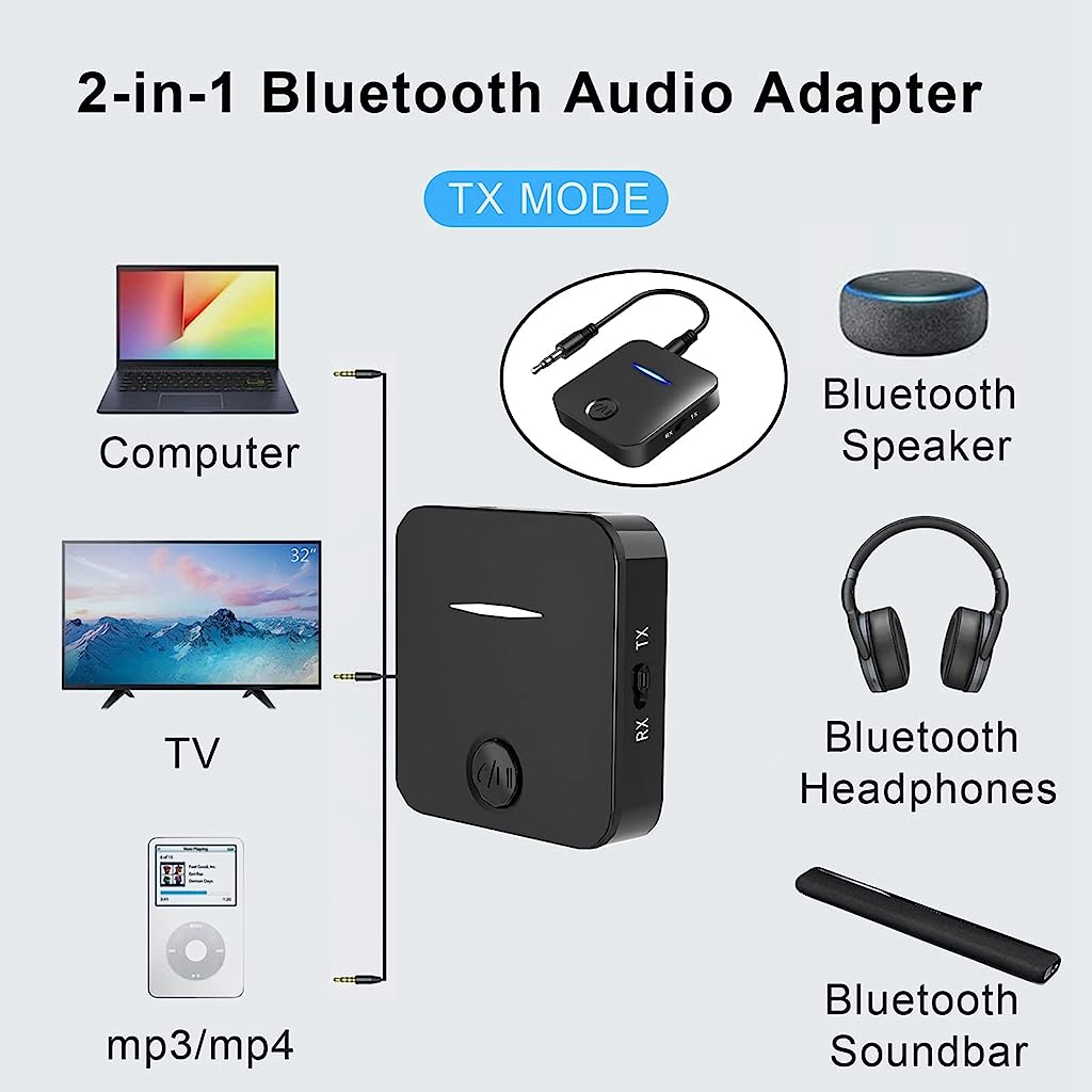 2-in-1 Bluetooth 5.0 Receiver