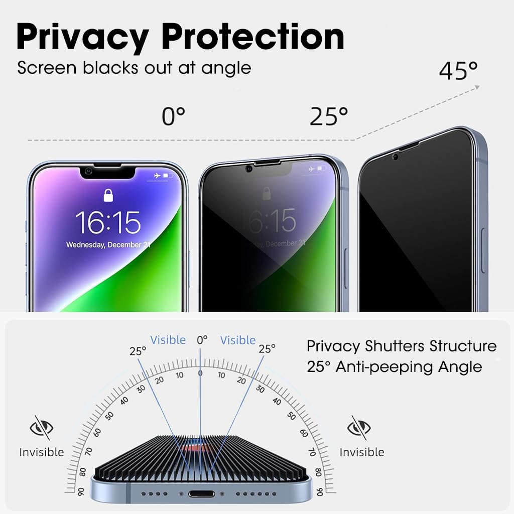 ZORBES® 2 Packs Edge to Edge Privacy Screen Protector for iPhone 14 6.1'' HD Tempered Glass Screen Protector Anti-glare Screen Protector for iPhone 14 - verilux