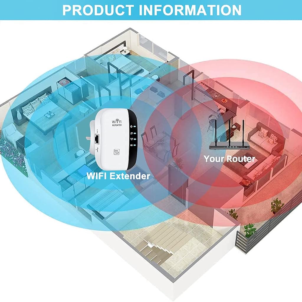 Verilux® WiFi Range Extender, WiFi Signal Booster up to 300Mbps, 2.4G High Speed Wireless WiFi Repeater with Integrated Antennas Ethernet Port, Support AP/Repeater Mode and WPS Function - verilux