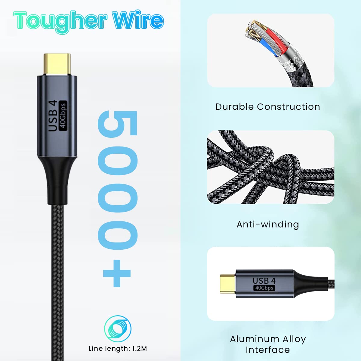 Type C To Type C Cable, 5A 100W 1.65Ft