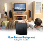 2-in-1 Bluetooth 5.0 Receiver