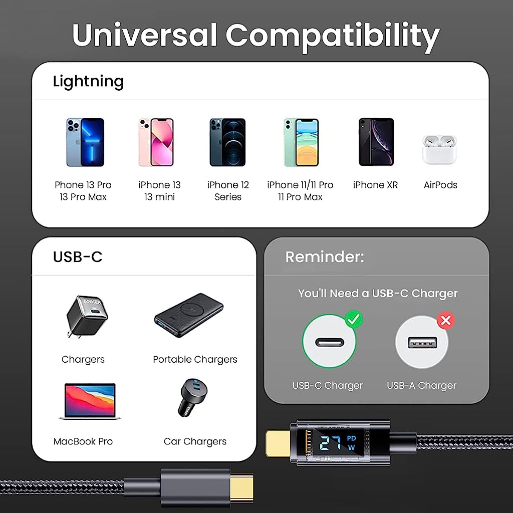 27W Type C To Lightning Cable wtih LED Display