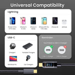 27W Type C To Lightning Cable wtih LED Display