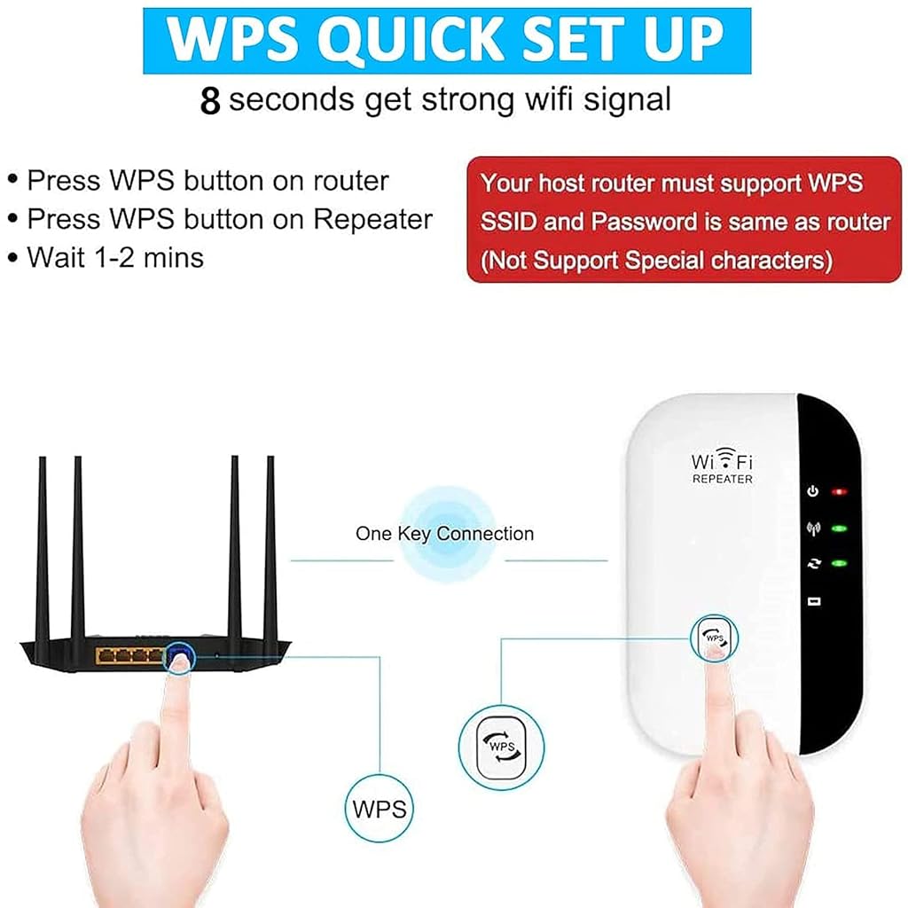 Verilux® WiFi Range Extender, WiFi Signal Booster up to 300Mbps, 2.4G High Speed Wireless WiFi Repeater with Integrated Antennas Ethernet Port, Support AP/Repeater Mode and WPS Function - verilux