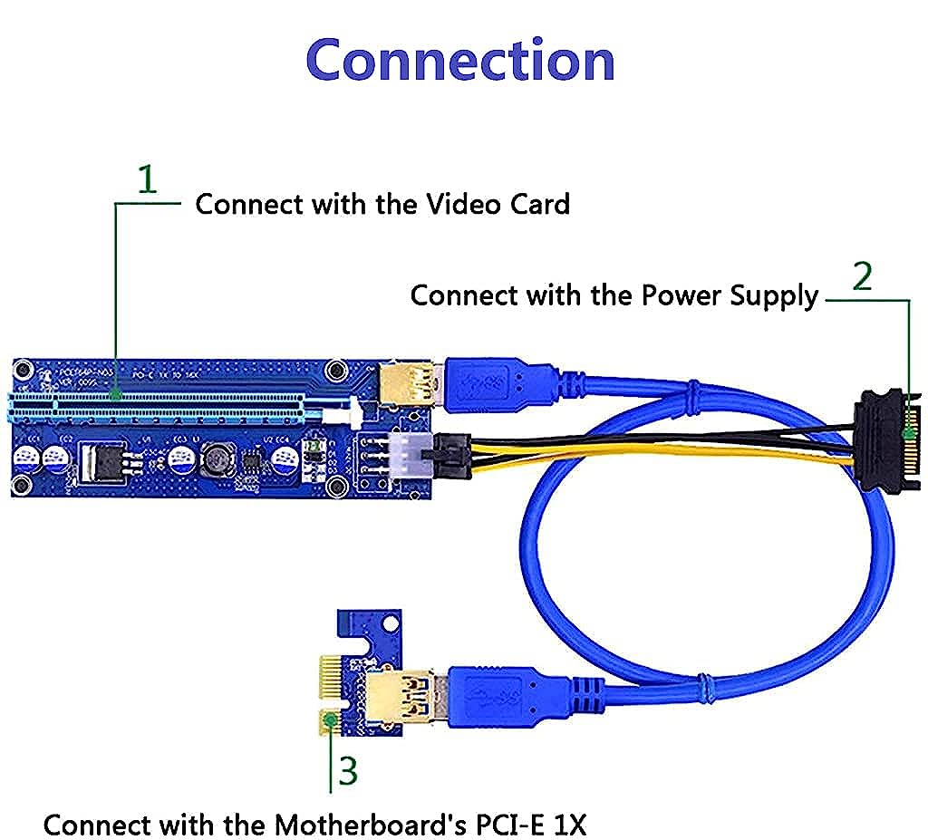 Verilux VER009S-Gold PCIE Riser, PCIE Cable 6 Pin 1X to 16X Powered Pcie Riser Adapter Card & USB 3.0 Extension Cable GPU Riser Adapter-Mining Bitcoin - verilux