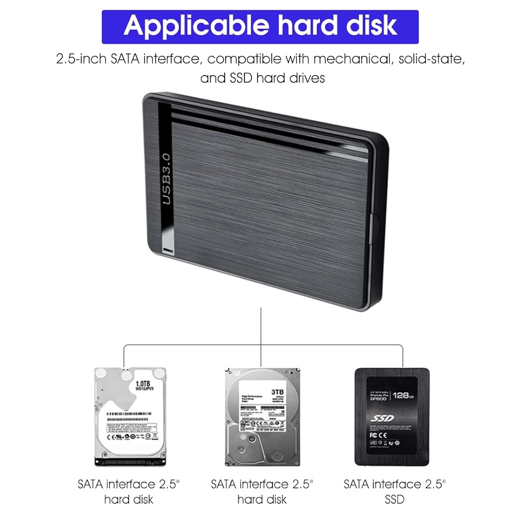 ZORBES® 2.5 inch Hard Drive Enclosure, SATA to USB 3.0 Adapter Tool-Free External Hard Drive Case, Hard Disk Casing Supports UASP SATA III, Optimized for 2.5-inch SSD/HDD, Black - verilux