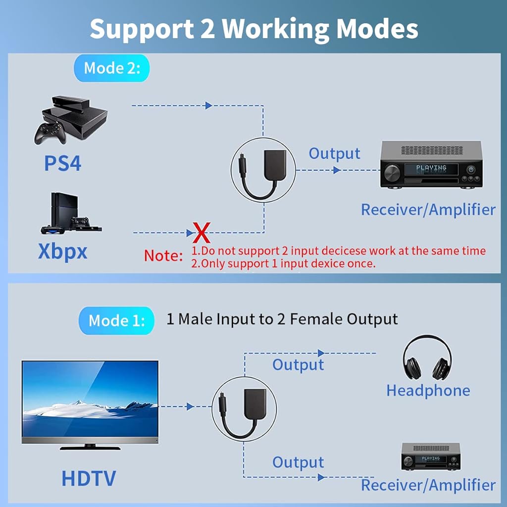 ZORBES® Digital Optical Splitter 1 to 2 Out Splitter Audio Optical Cable Adapter Fiber Converter 24K Gold Plated Connector with 24K Gold Plated Connectors Compatible with Xbox, Playstation PS5/PS4