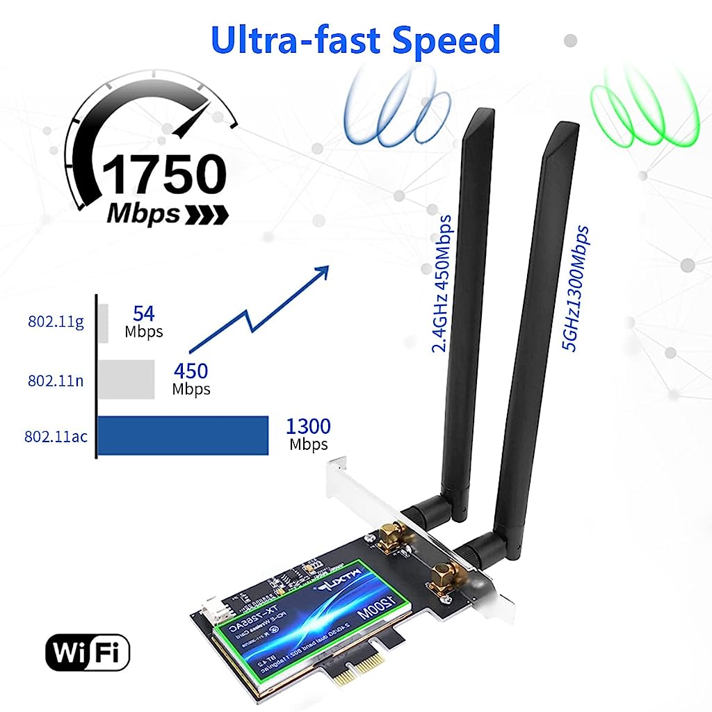 Verilux AC1200 PCIe WiFi Card - AC1200 Wi-Fi Bluetooth 4.2 PCI Express Adapter with Two Antennas, PCIe Network 2-in-1 Interface Card, Dual Band Wi-Fi Wireless PCI-E Adapter - verilux