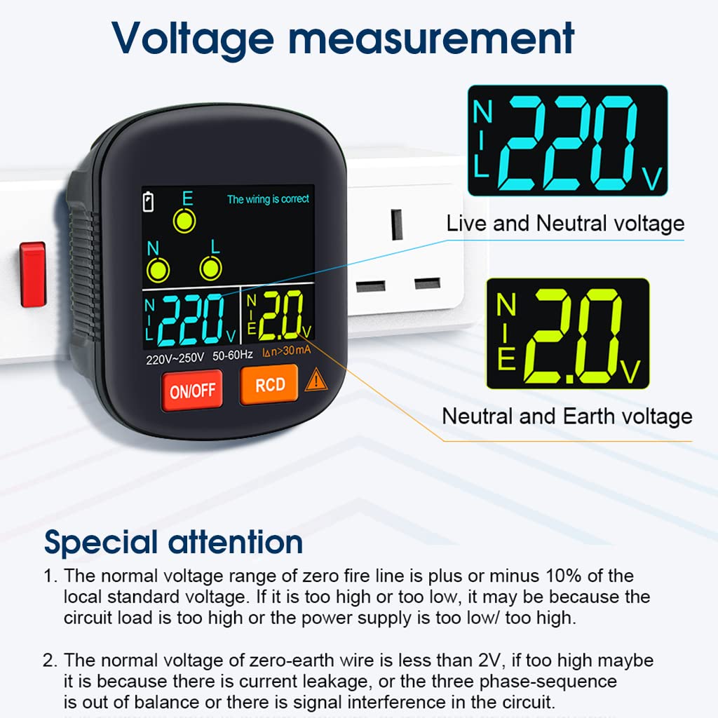 ZORBES® EU Plug RCD Socket Voltage Tester with Automatic Display Voltage and Leakage Check Battery,Powered Wall Plug for Neutral Line Wire Live Voltage - verilux